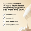 Зміцнювальна сироватка-ампула для обличчя